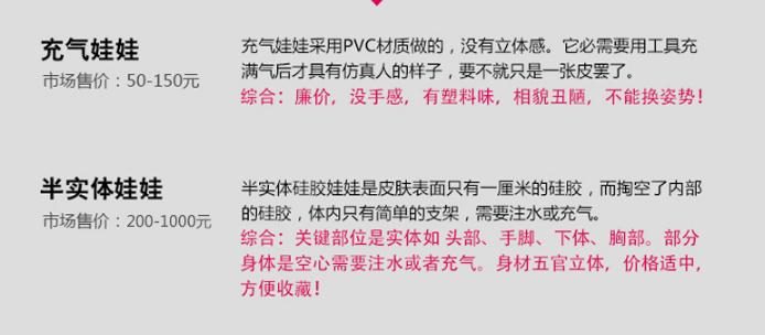 市场正品充气娃娃多少钱？价格是多少？